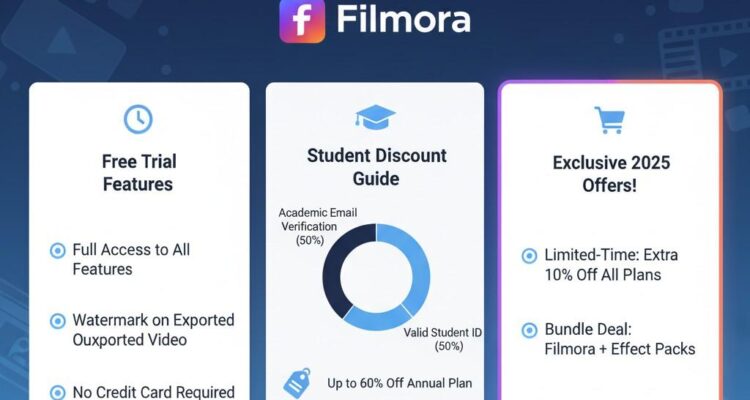 Wondershare Filmora Free